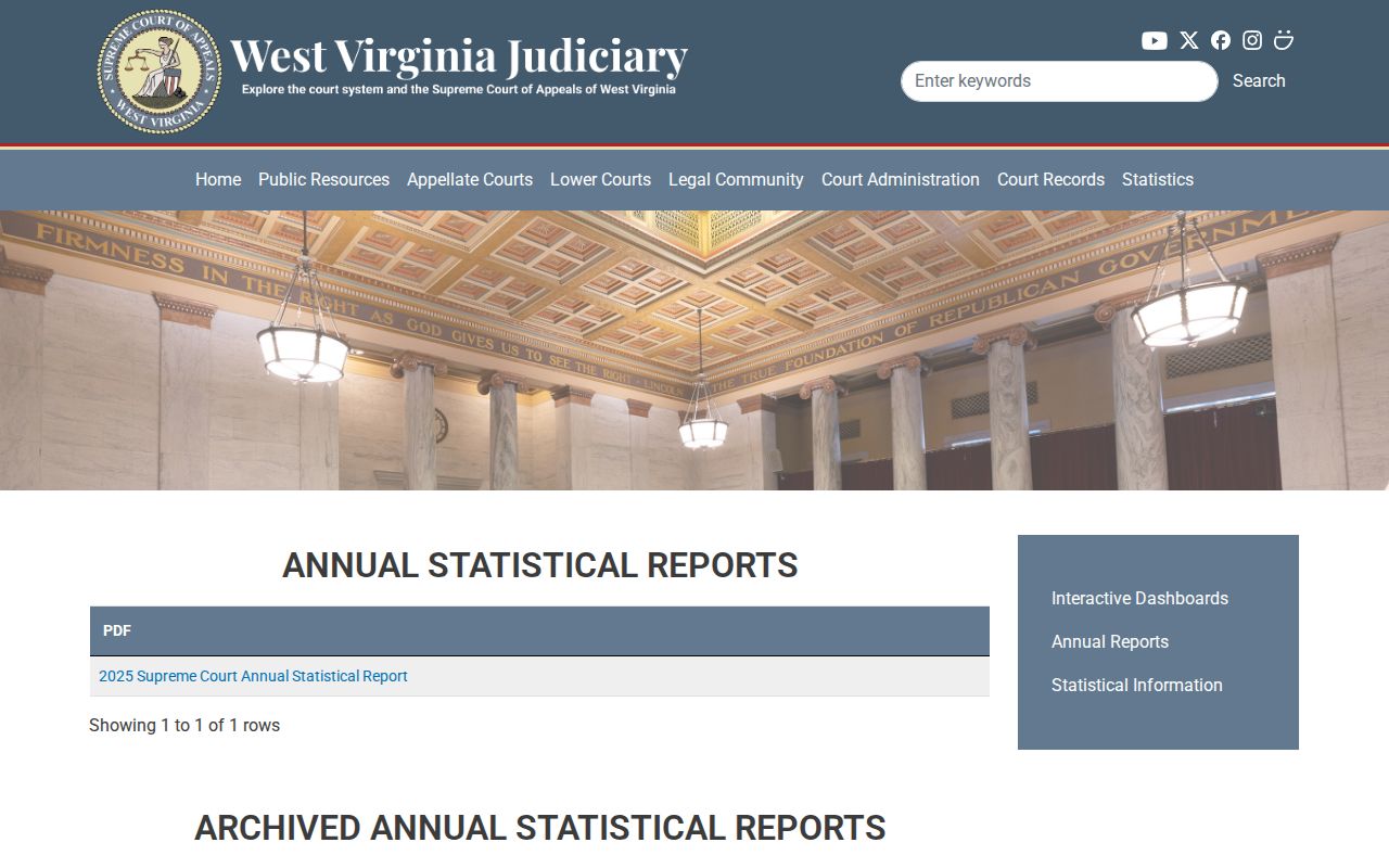 Boone County traffic court annual report archive